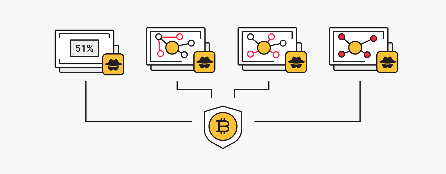 Amid Scaling Debate, Bitcoin Core Goes on Outreach Offensive - CoinDesk