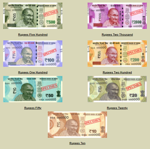 History of Indian currency: How the rupee changed - The Economic Times