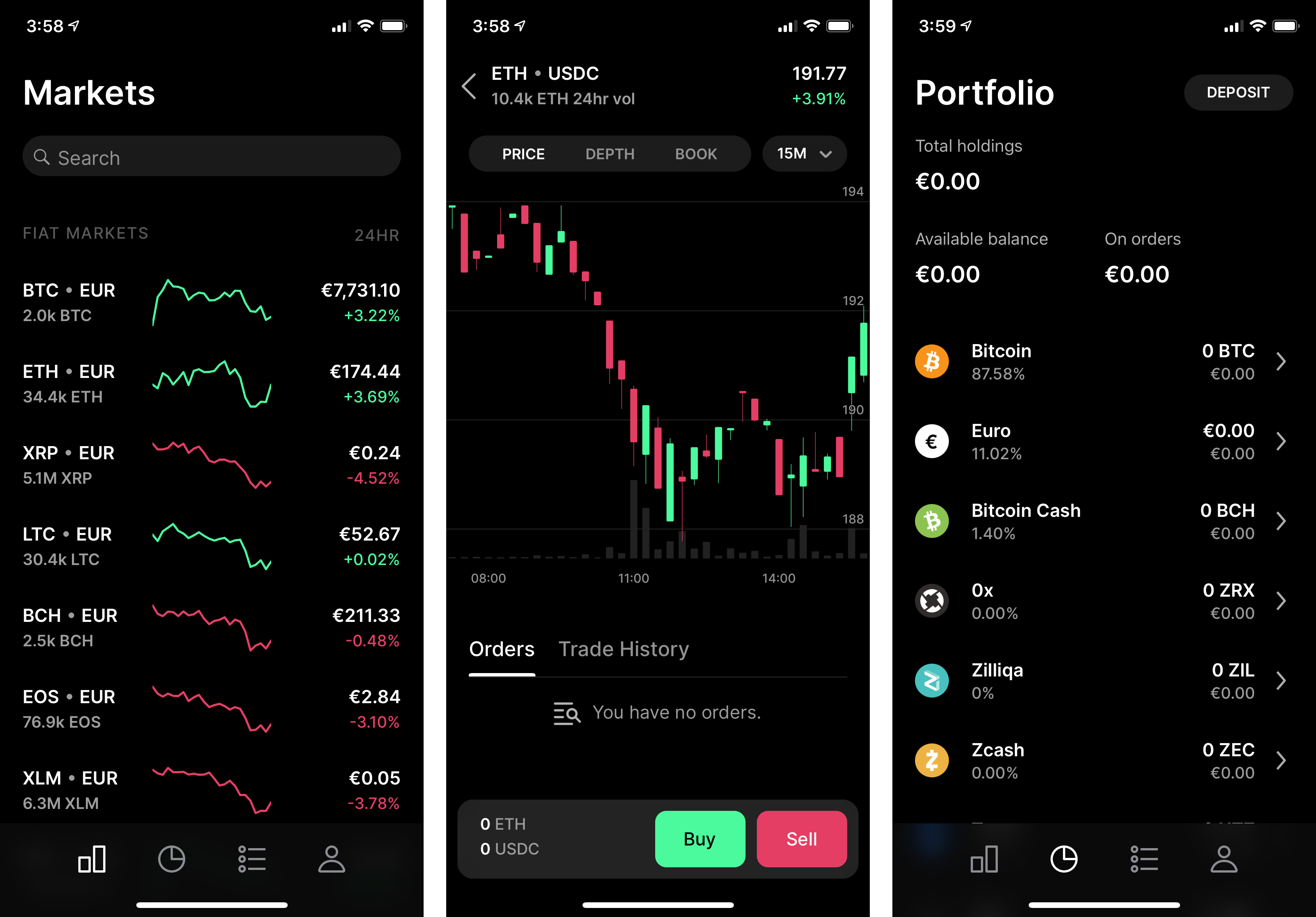 How to Cash Out on Coinbase: A Step-by-Step Guide - swissmoney