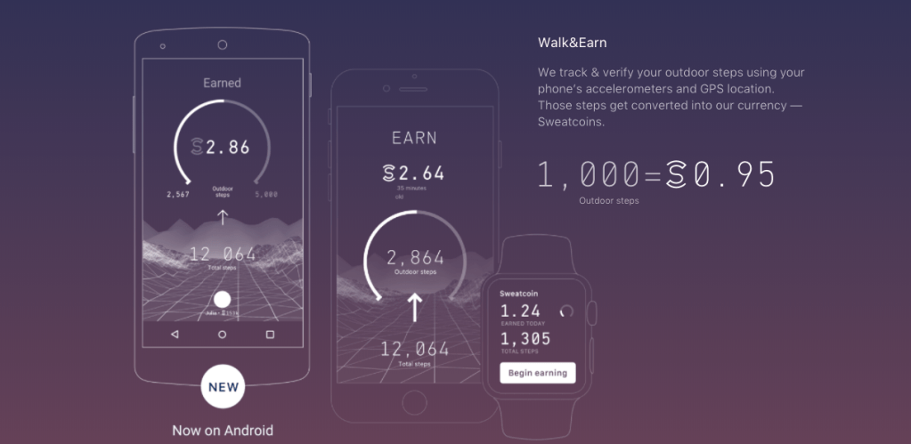 How to Make Money with Sweatcoin: 7 Steps (with Pictures)