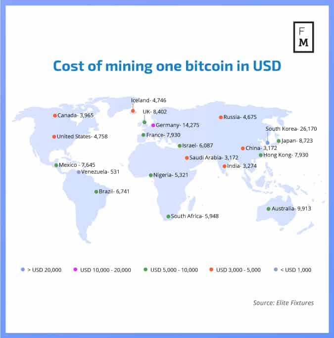 What Are the Best Countries for Mining Bitcoin in ?