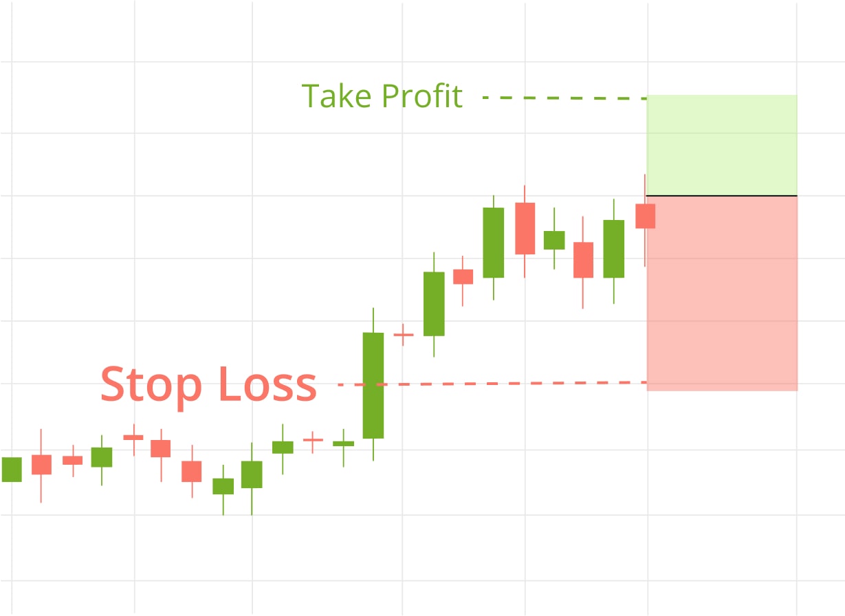 GitHub - xeoncrypto/pontstrader: Bittrex trading script with Arbitrage and Trailing Stop Loss