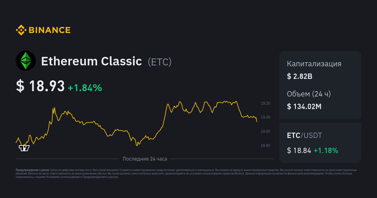 Ethereum price today, ETH to USD live price, marketcap and chart | CoinMarketCap