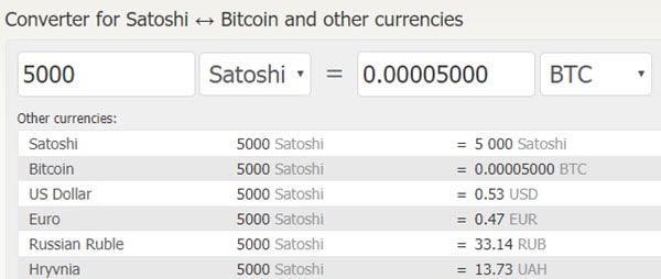 How much is 25 Satoshi in USD? | cryptolive.fun