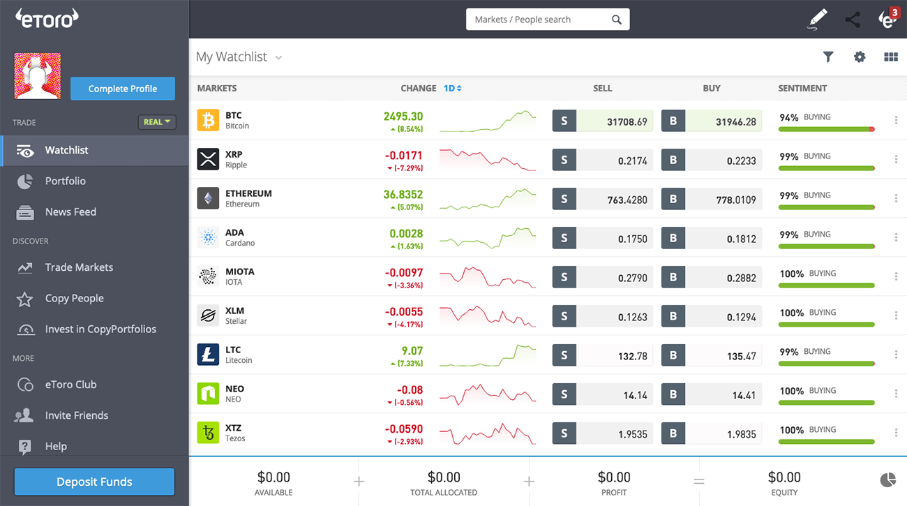 How to Buy Crypto with Klarna (Sofort)