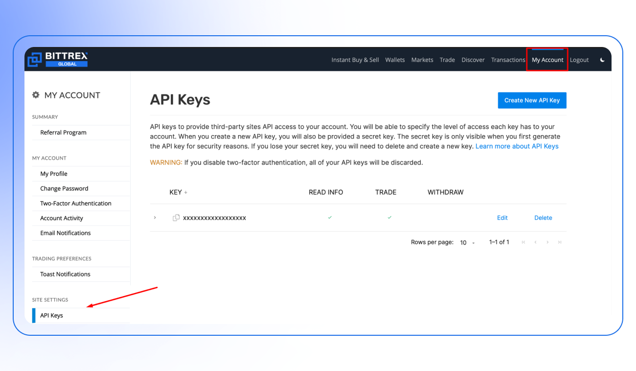 API key with scopes - bunq Together