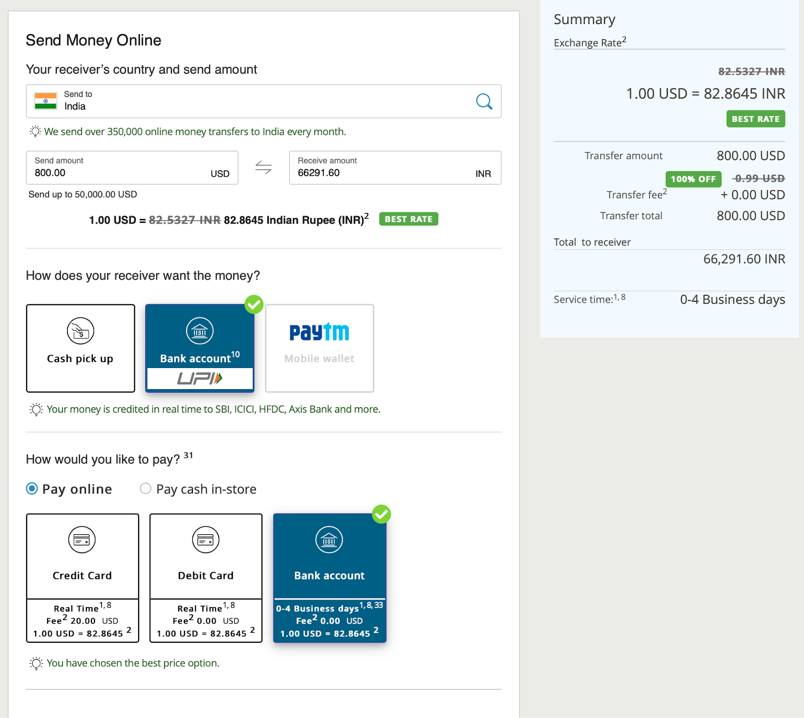 Western Union Money Transfers