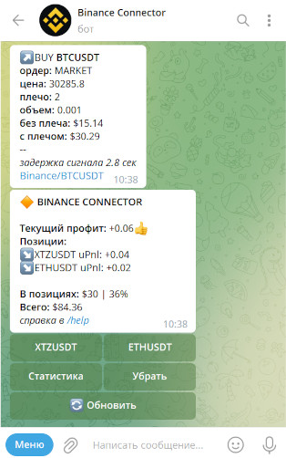 Binance Announcements – Telegram