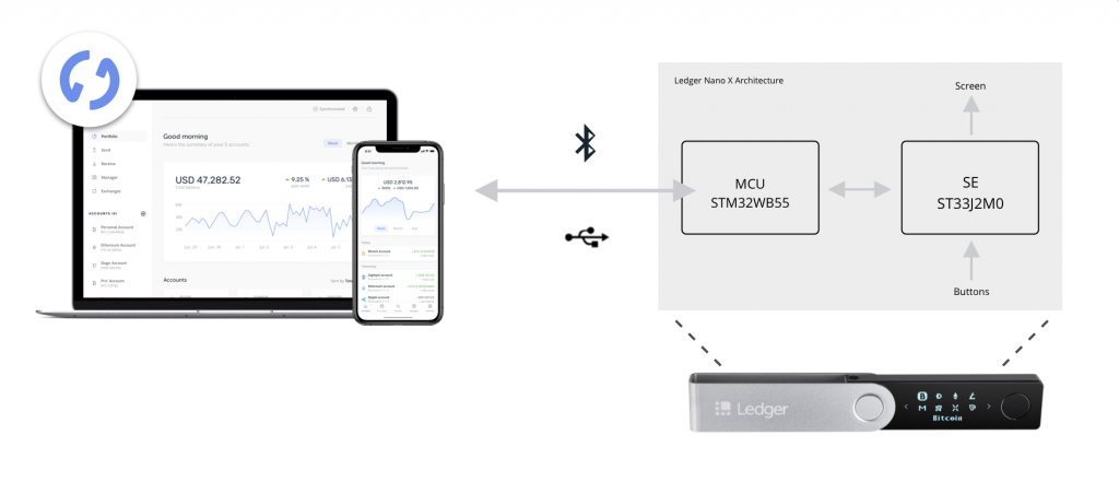 can not pair with nano x · Issue # · LedgerHQ/ledger-live-mobile · GitHub