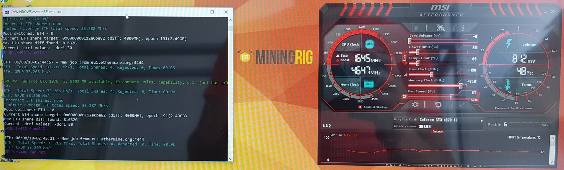 GTX Ti Mining Settings