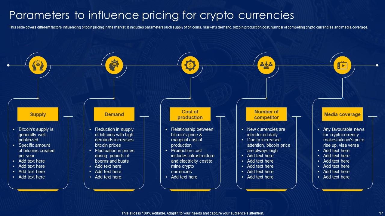 Pop Social (PPT) Price, Chart & News | Crypto prices & trends on MEXC