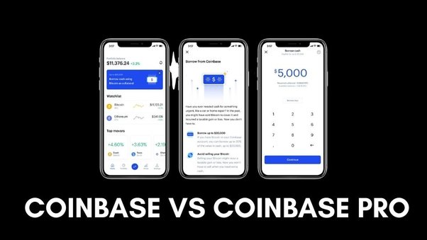 Coinbase Pro Has Shut Down. Here’s What to Know - NerdWallet