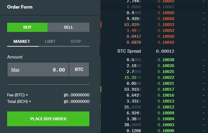 Gemini vs Coinbase: a full overview for 