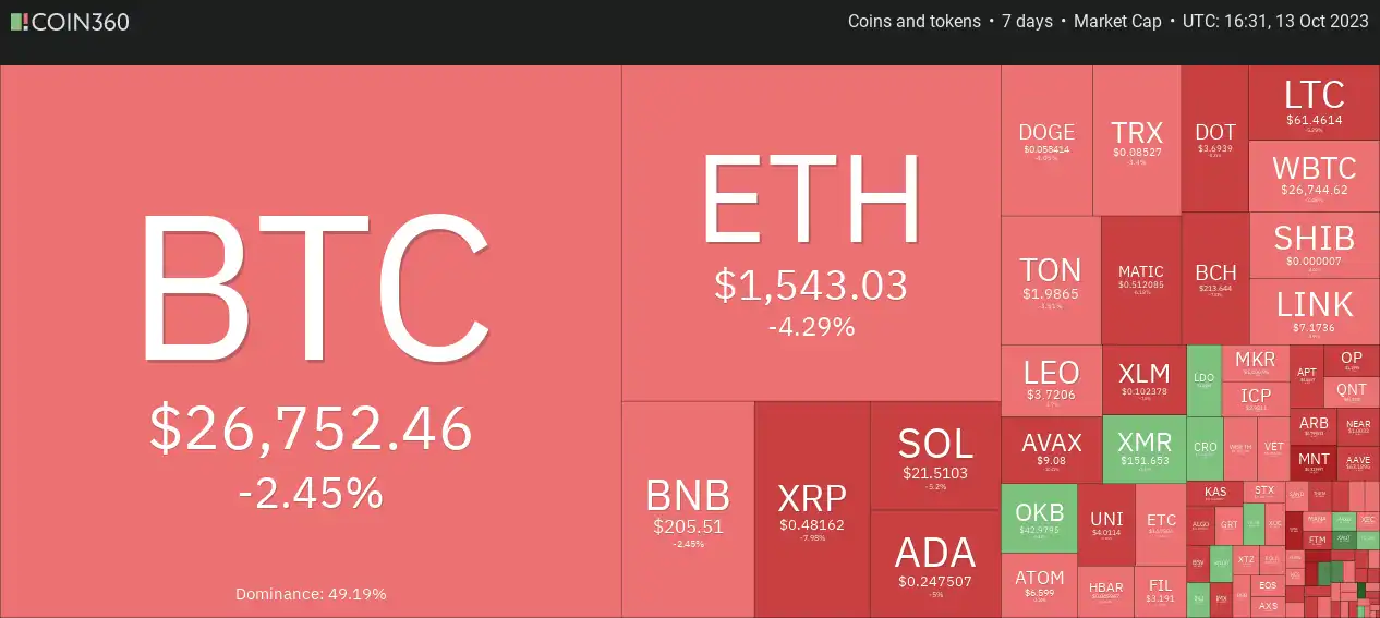 Coin (Coincom) - Profile | Pinterest