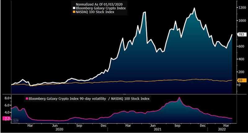 Galaxy Digital Holdings Ltd. (BRPHF) Stock Price, News, Quote & History - Yahoo Finance