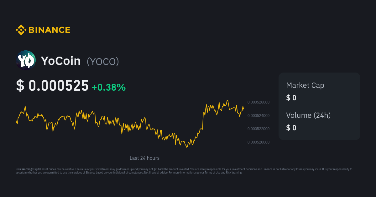Yocoin to Indian rupee Exchange Rate (YOC/INR) | Rates Viewer