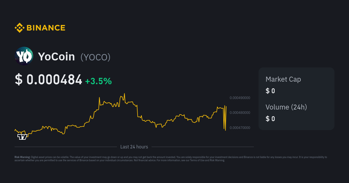 Yocoin to Indian rupee Exchange Rate (YOC/INR) | Rates Viewer