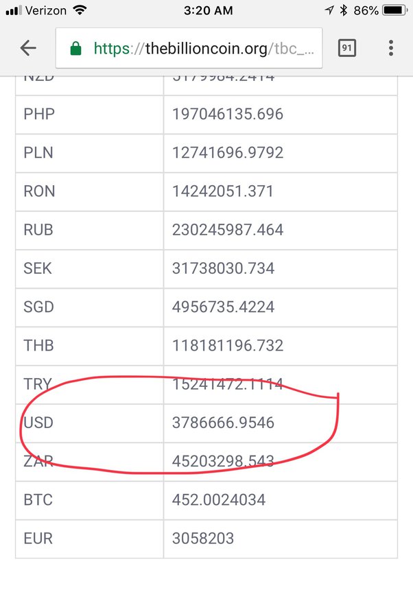 TBC to EUR Price Converter & Calculator, Live Exchange Rate | CoinBrain