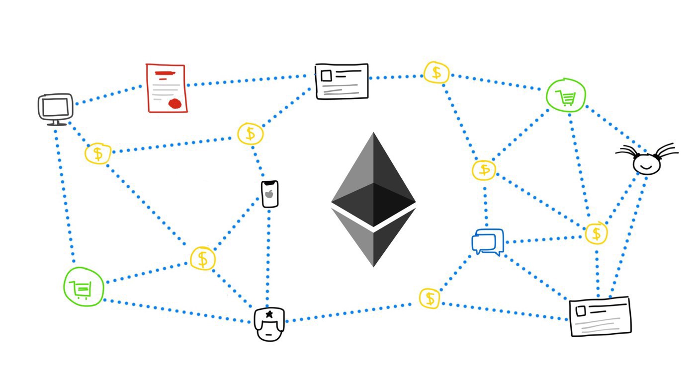 Genesis Mining Introduces Ethereum Cloud Mining Contracts