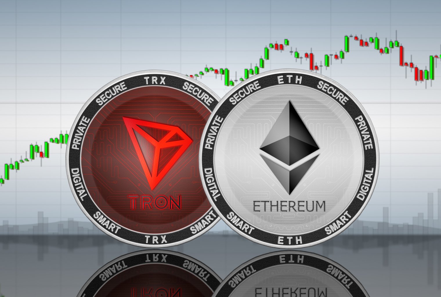 Convert 3 TRX to ETH (3 TRON to Ethereum)