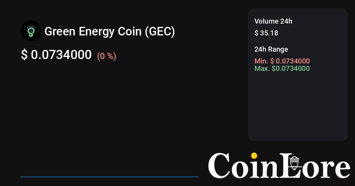 Irena Coin Apps price today, IRENA to USD live price, marketcap and chart | CoinMarketCap