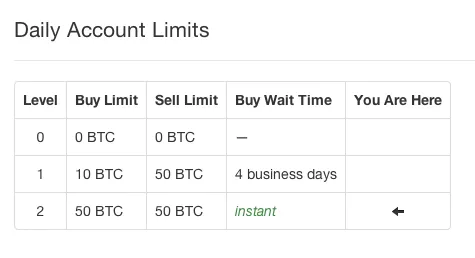 cryptolive.fun vs. Coinbase: Which Should You Choose?