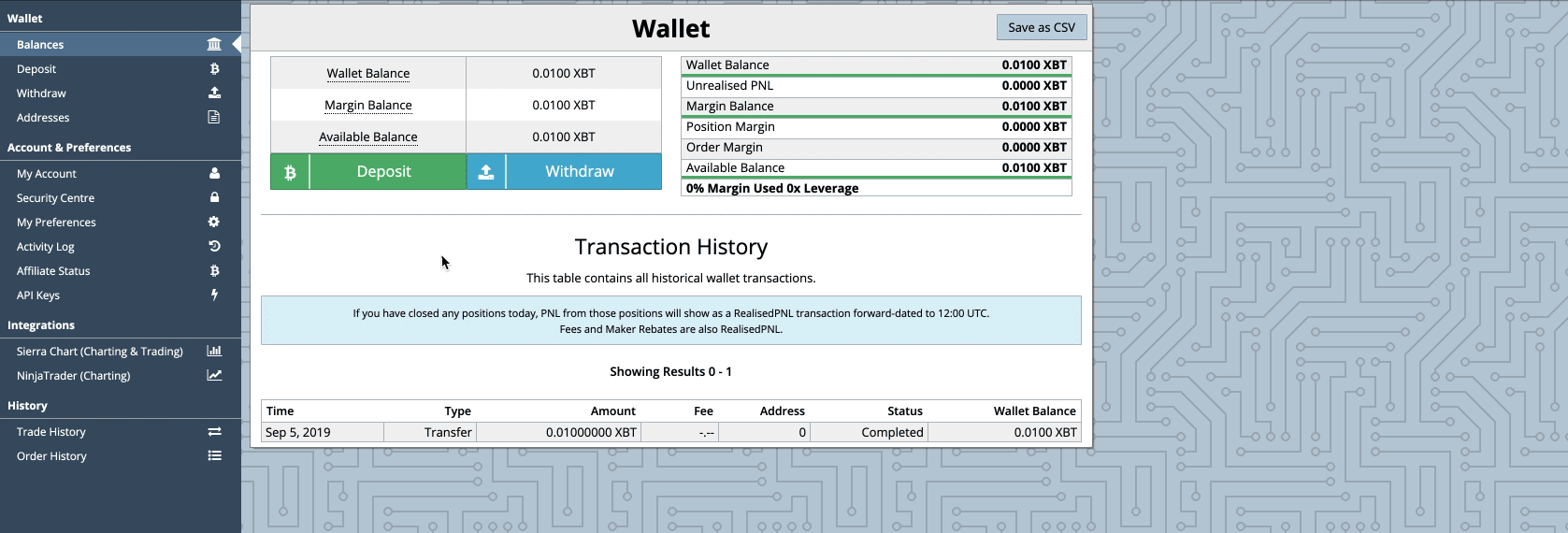 Bitcoin CFD Trading – How Do I Open A BitMEX Account? - Cointribune