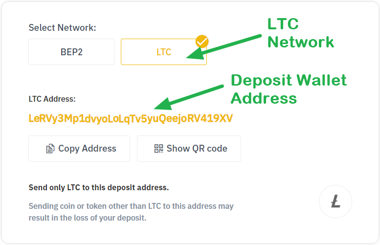 Litecoin • BitGo Docs