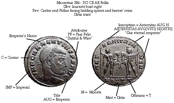 Roman Coins: Interpreting the Inscriptions - Life in the Roman Empire