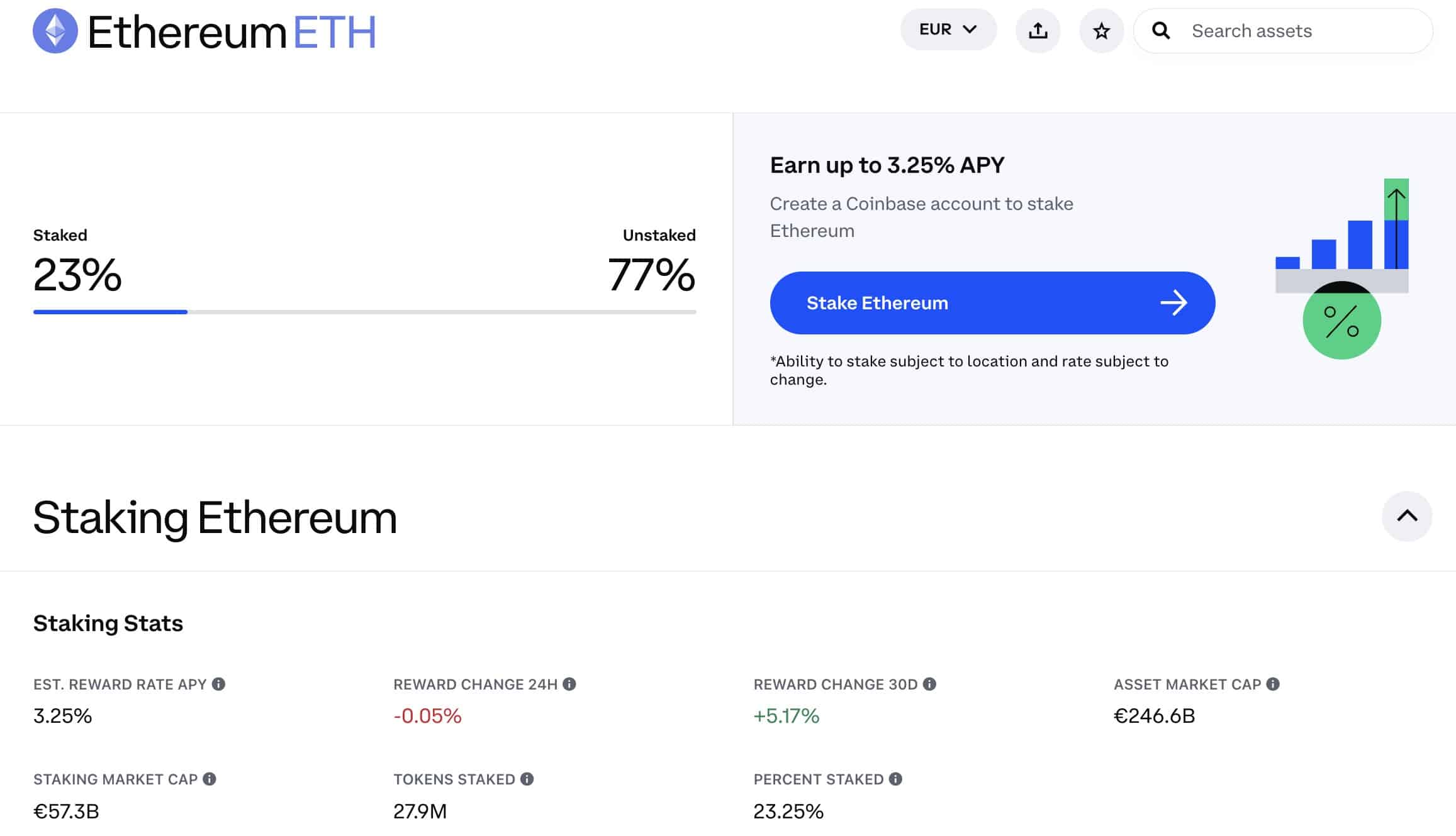 Ethereum staking | cryptolive.fun