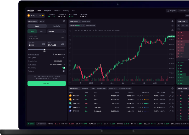 BTC to USD | Bitcoin to US Dollar — Exchange Rate, Convert