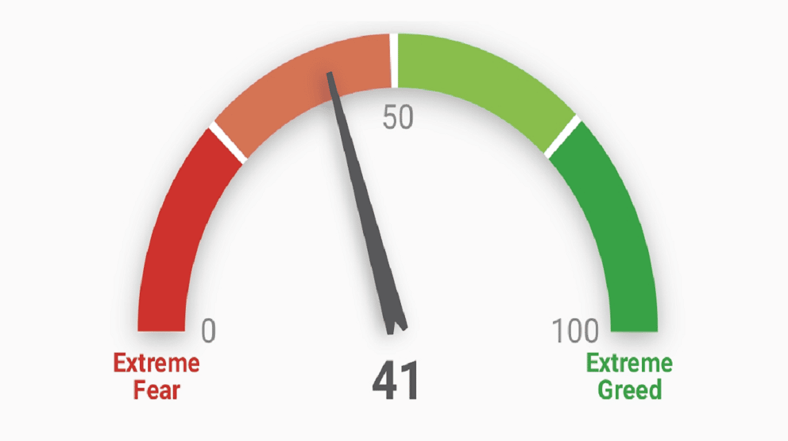 Ethereum Fear and Greed Index - Sentiment Analysis | cryptolive.fun