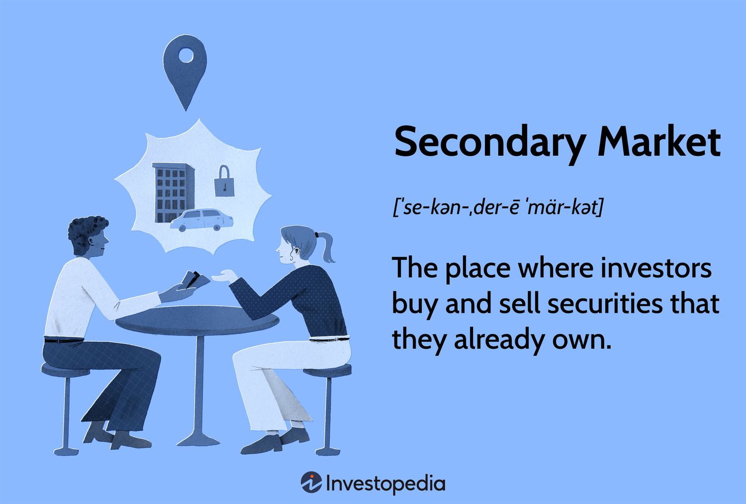 What is a Secondary Market? - Robinhood