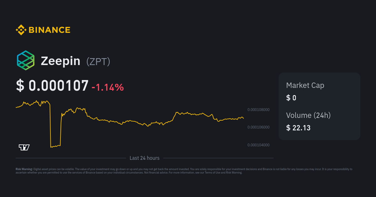 Zeepin (ZPT) live coin price, charts, markets & liquidity