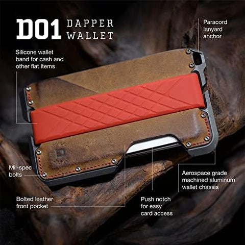 Best EDC Wallet of Top Picks and Expert Reviews - Ridge