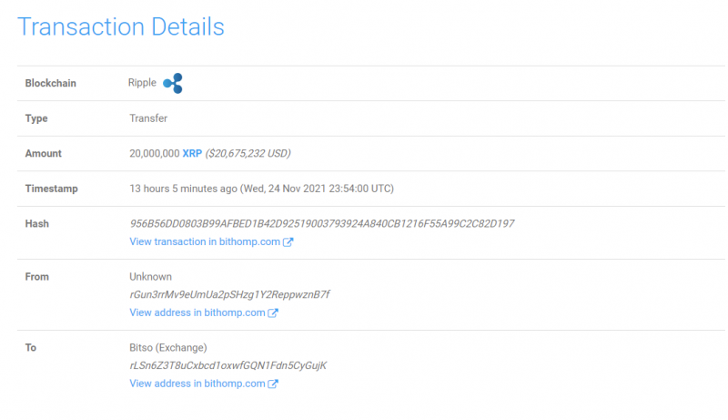 XRP Explorer | Scan the XRP Ledger network.