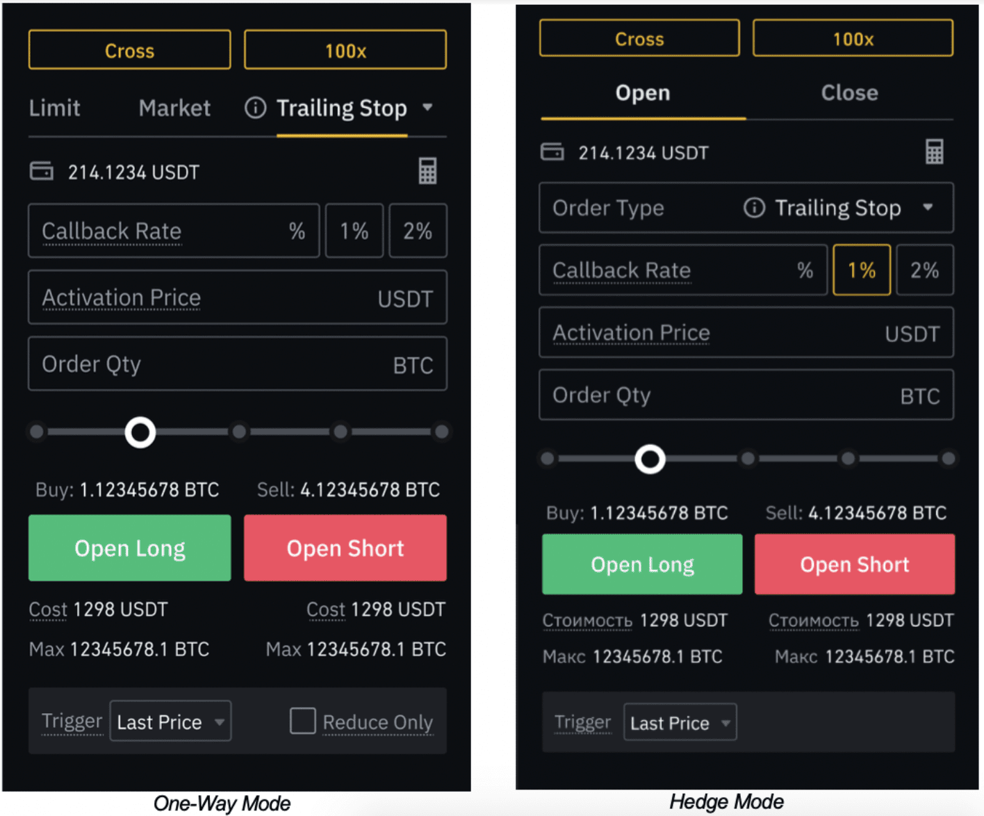 Binance - What Is a Stop-Limit Order? » cryptolive.fun