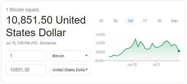 1 BTC to USD - Bitcoins to US Dollars Exchange Rate