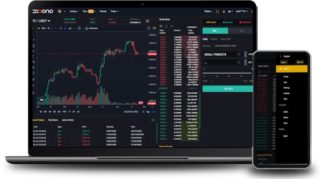 Crypto Exchange Clone Script | Crypto Trading Script | Cryptocurrency Exchange Clone Script