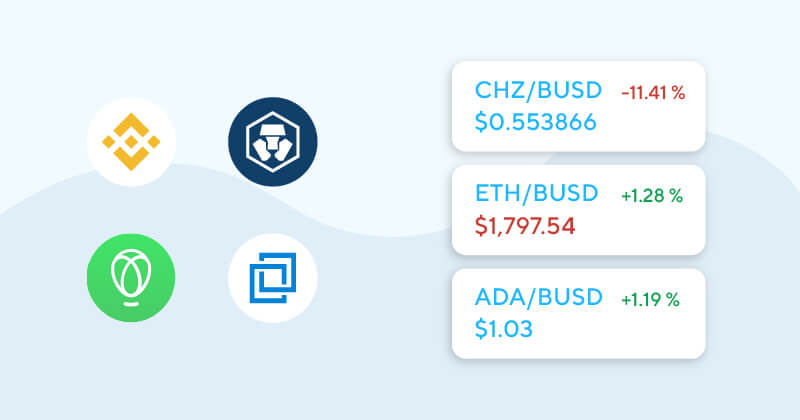 Licensed Crypto Exchanges in Europe