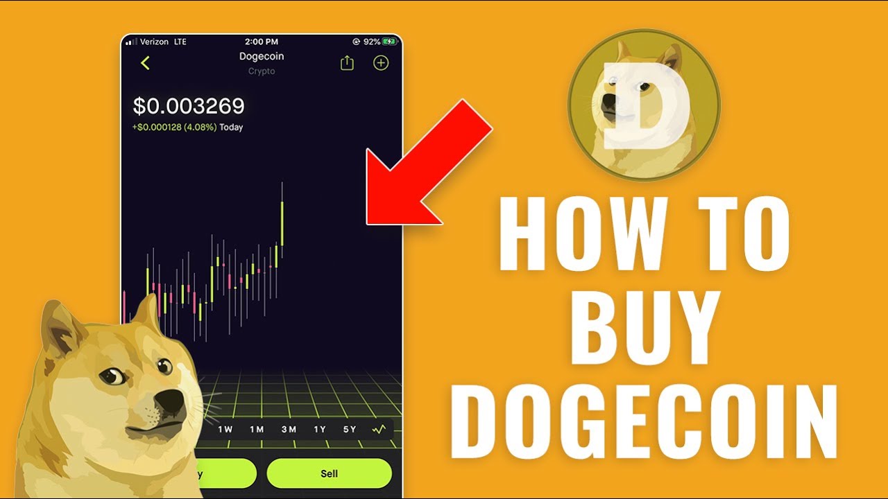 How Many Dogecoins Are There? - NerdWallet