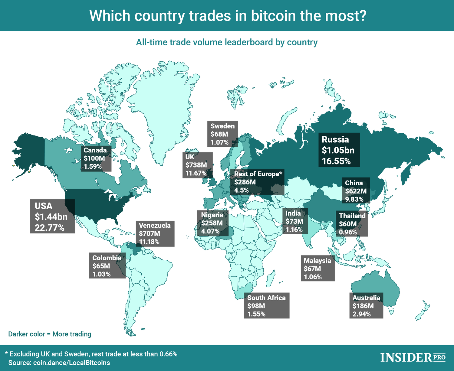 Crypto Around the World: Which Countries Use the Most Cryptocurrency?