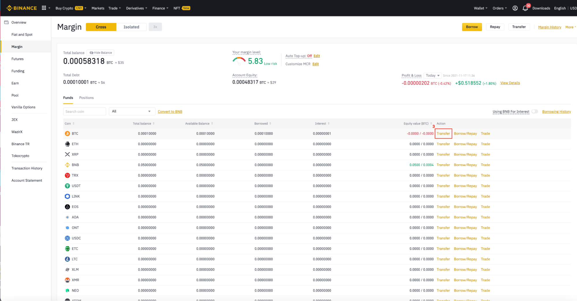 Binance Coin BNB Loan Rates: Compare Latest APR | Bitcompare