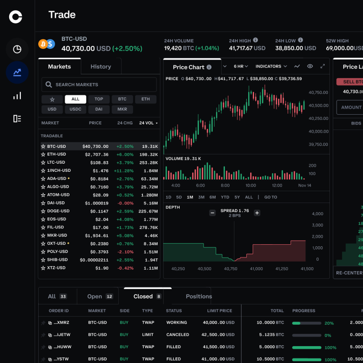 What Is a 'Fair Launch' in Crypto?