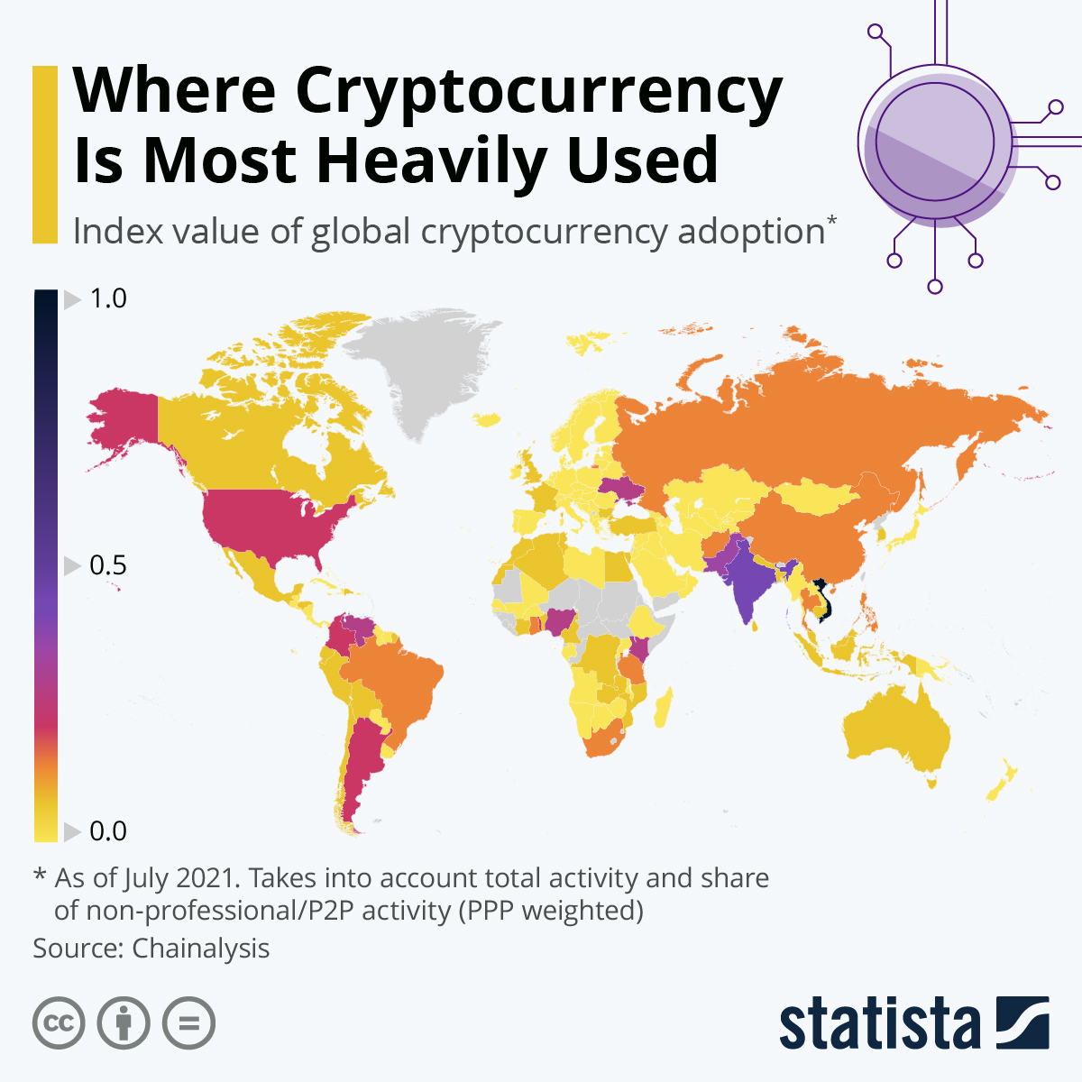 These are the retailers where you can spend your cryptocurrency