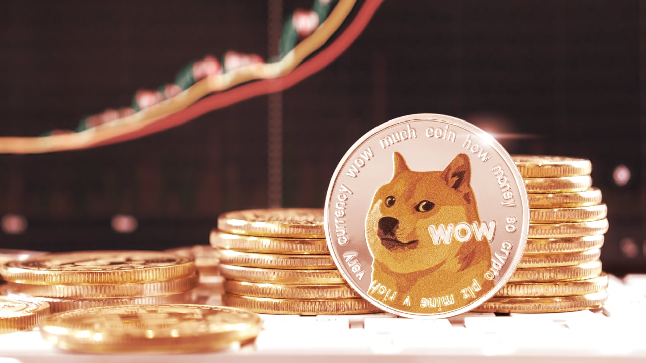 Doges (DOGE) to US Dollars (USD) - Currency Converter