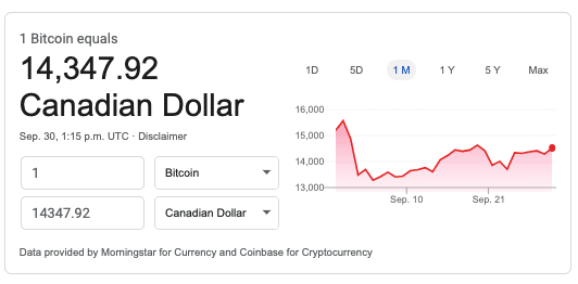 Bitcoin to Can Dollar exchange rate - BTC to CAD currency converter