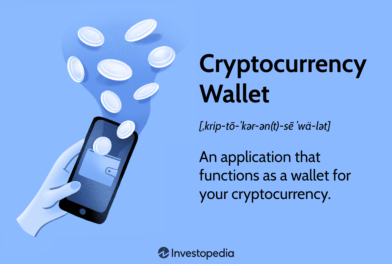 How to Quickly Set Up a cryptolive.fun Wallet