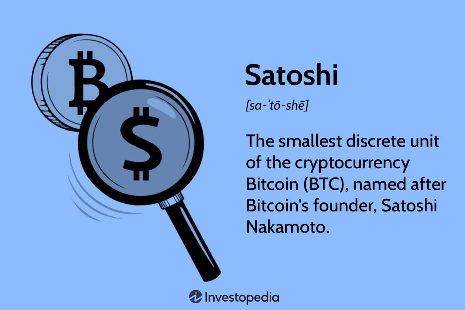 Satoshi Nakamoto (SATOSHI) live coin price, charts, markets & liquidity