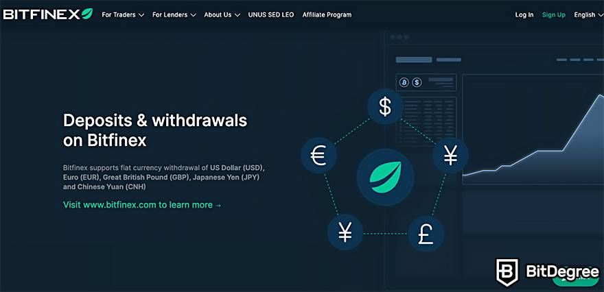 The Top 10 Crypto Off-Ramp Platforms in [Year]: Global Leaders Revealed.